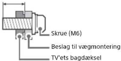 SONY Bravia KD43XH8599 - Forberedelse til vægmontering - 1