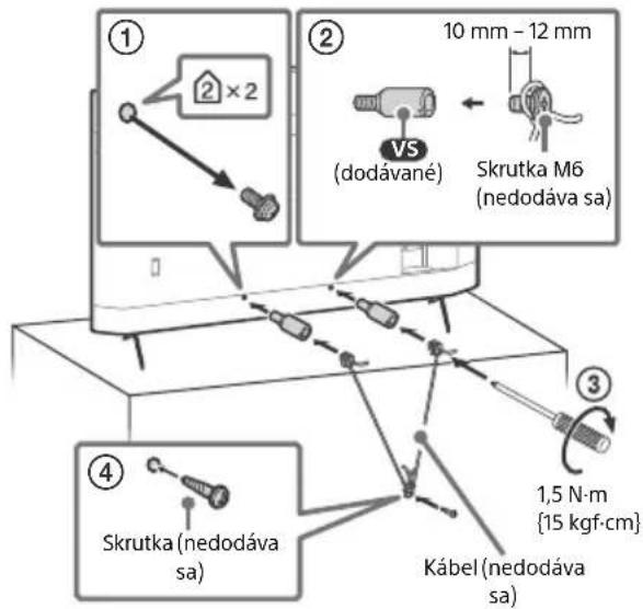 SONY Bravia KD55XH9077 - Predchadzanie prevrhnutiu - 1