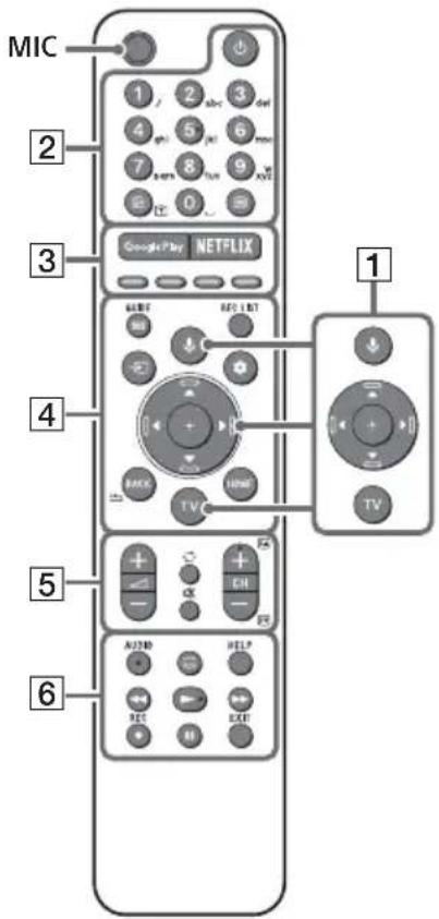 SONY Bravia KD55XH9077 - Transport - 4