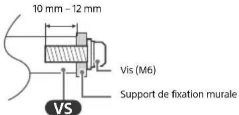 SONY Bravia KD55XH9077 - Préparation à l'installation murale - 1