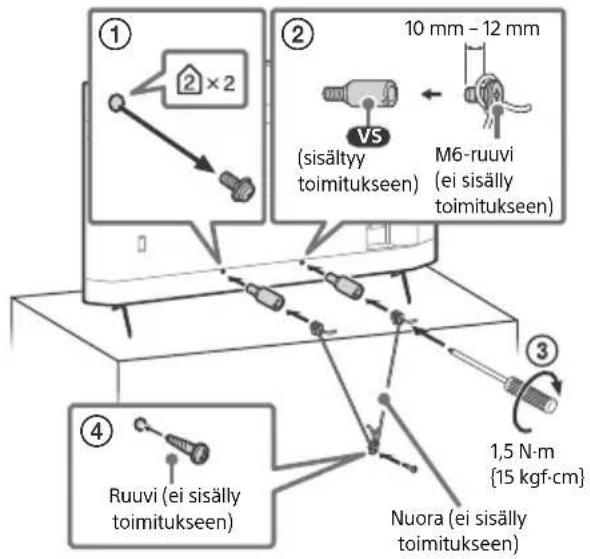 SONY Bravia KD55XH9077 - Laitteen kuljettaminen ja siirtäminen - 3