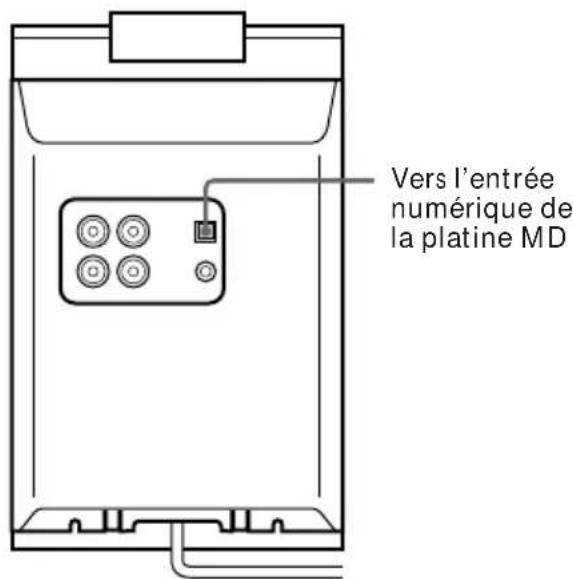 SONY CMTED1A - Raccordement d'une platine MD pour l'enregistrement numérique - 1