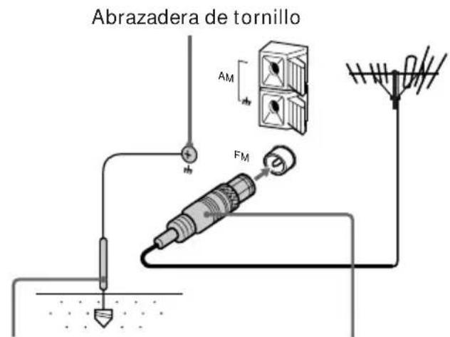 SONY CMTED1A - Importante - 1