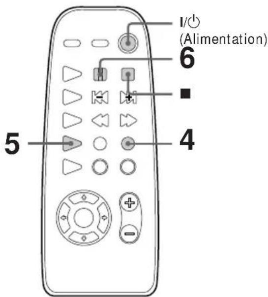 SONY CMTED1A - Enregistrement manuel d'une cassette - 2