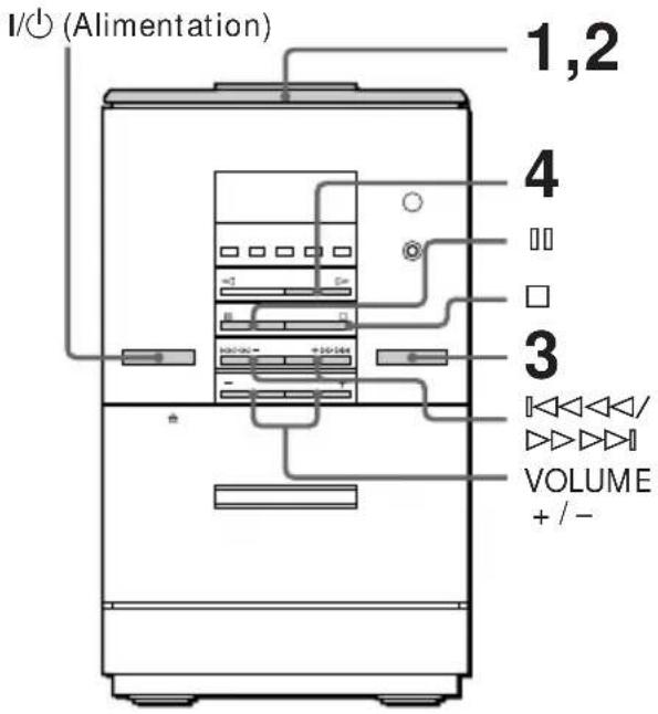 SONY CMTED1A - — Lecture normale - 1