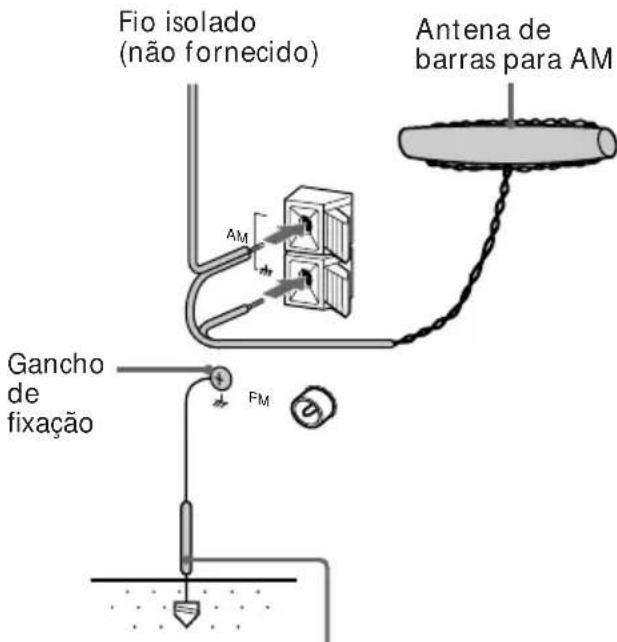 SONY CMTED1A - Antena AM - 1