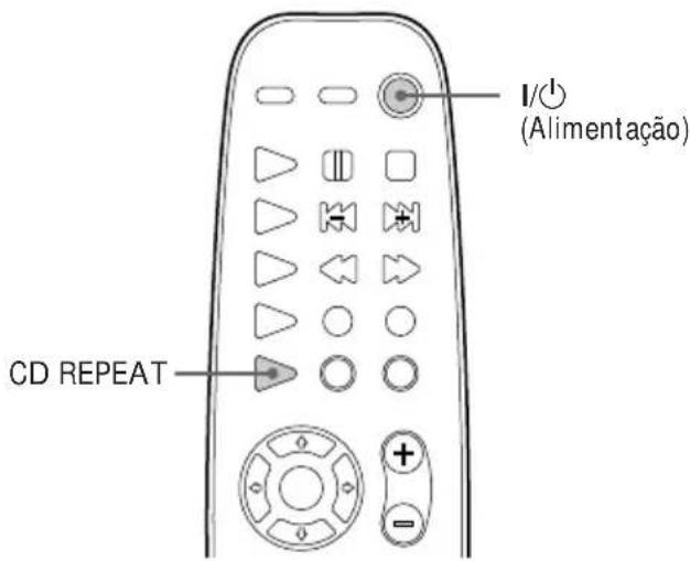 SONY CMTED1A - Reproduzir as faixas de um CD repetitivamente - 1
