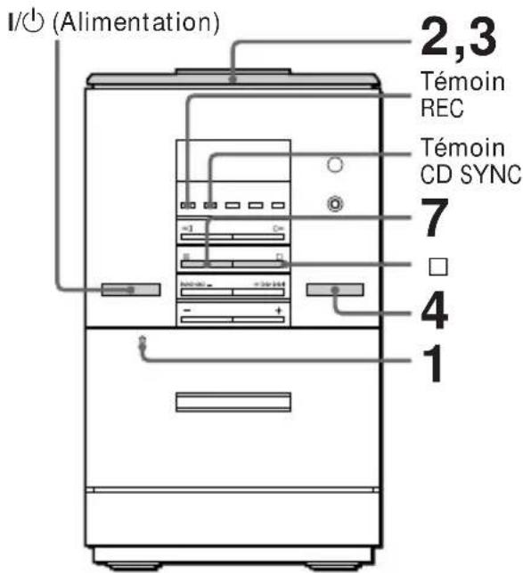 SONY CMTED1A - —Enregistrement CD Synchro - 1