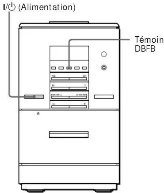 SONY CMTED1A - Activation des basses - 1