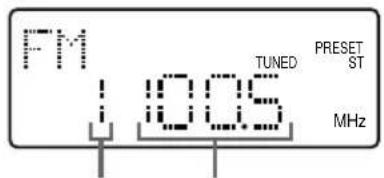 SONY CMTED1A - — Syntonisation de stations présélectionnées - 3