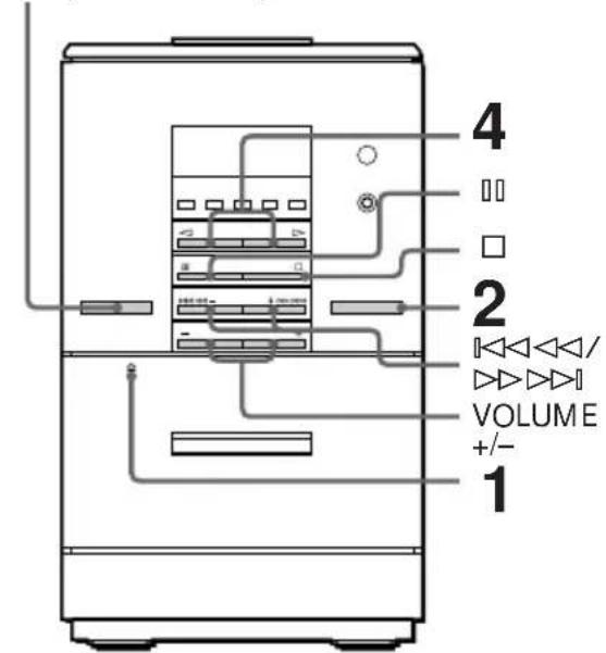 SONY CMTED1A - Reproduccion deCNTAS - 1