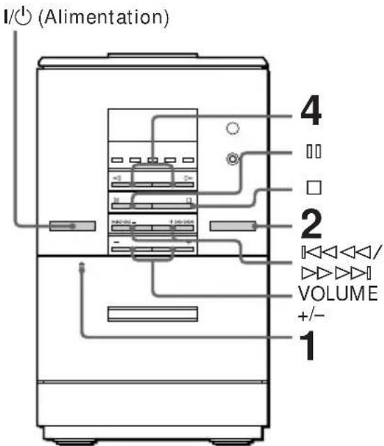 SONY CMTED1A - Lecture d'une cassette - 1