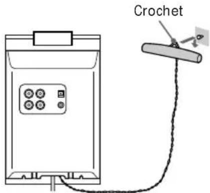 SONY CMTED1A - Pour déposer l'antenne AM - 2