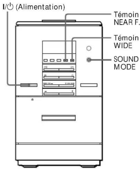 SONY CMTED1A - Activation de l'effect spatial - 1