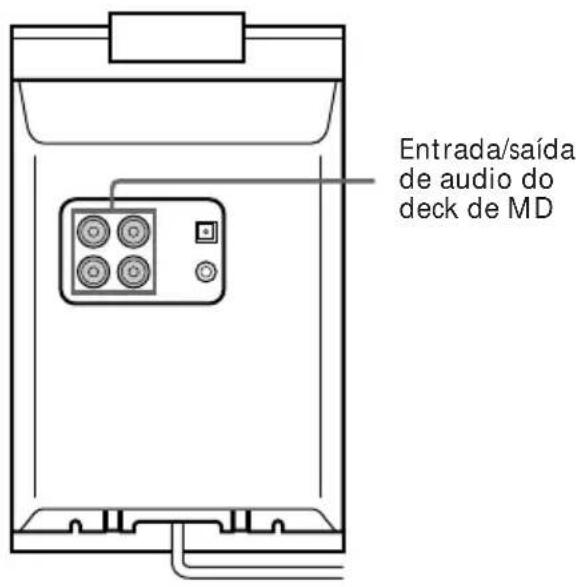 SONY CMTED1A - Ligar um deck de MD para gravacao analogica - 1