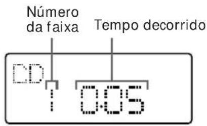 SONY CMTED1A - —Reproducao normal - 5