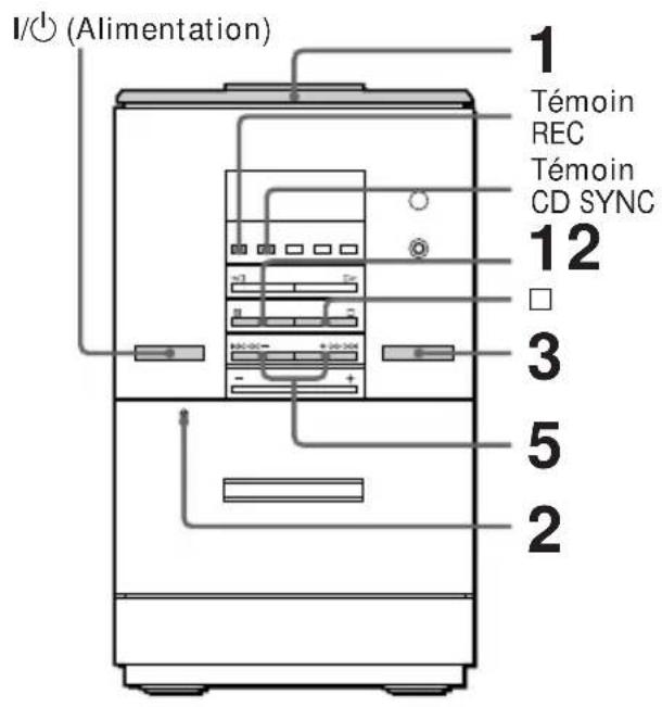 SONY CMTED1A - — Enregistrement programme - 1