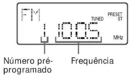 SONY CMTED1A - — Sintonização pré-programada - 3