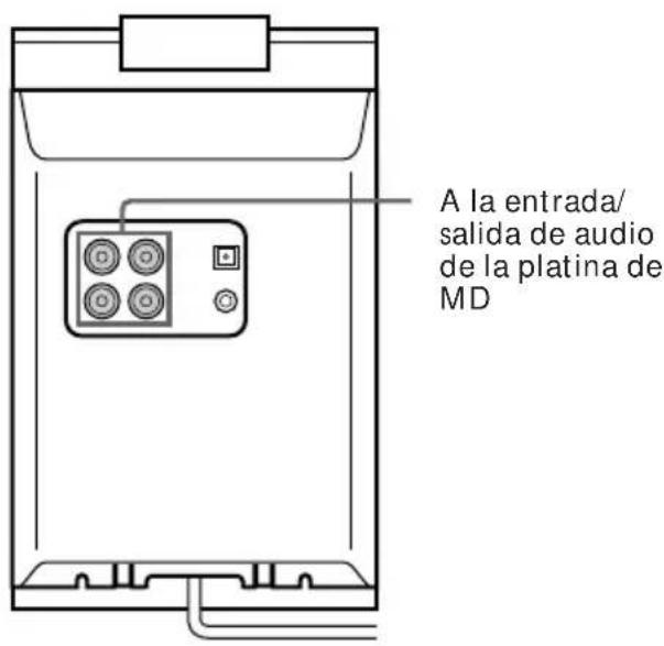 SONY CMTED1A - Conexión de una platina de MD para realizar grabaciones analógicas - 1
