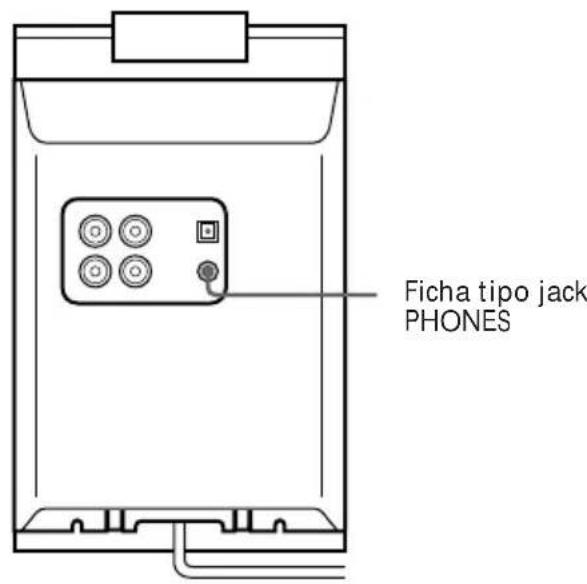 SONY CMTED1A - Ligar os auscultadores - 1