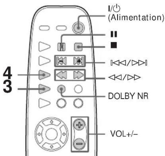 SONY CMTED1A - Lecture d'une cassette - 2
