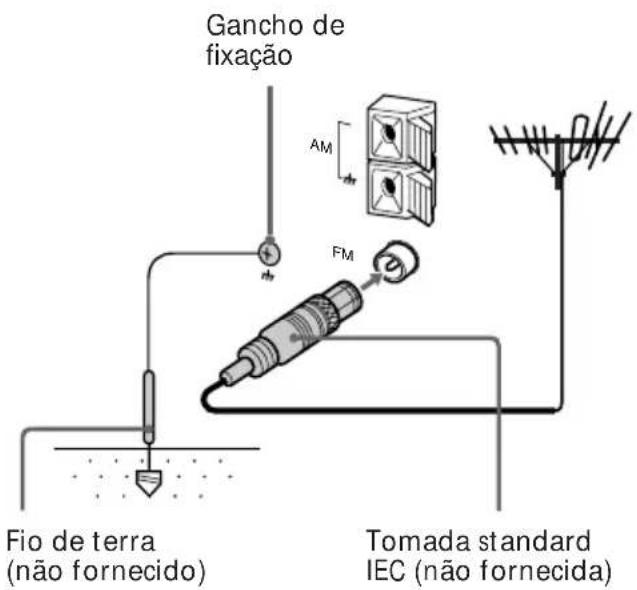 SONY CMTED1A - Antena FM - 1