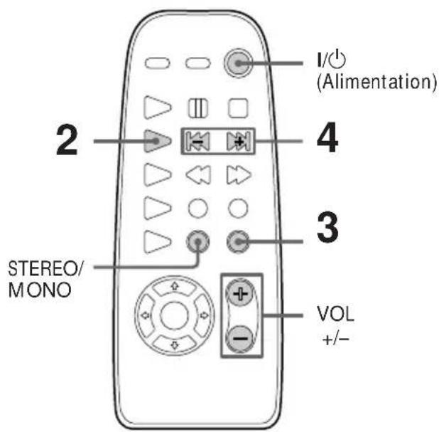 SONY CMTED1A - — Syntonisation de stations présélectionnées - 2