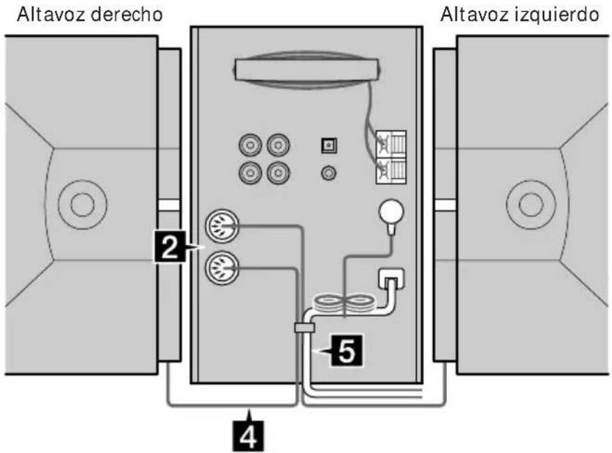 SONY CMTED1A - Paso 1: Conexión del sistema - 2