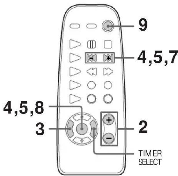 SONY CMTED1A - -Programmateur de réveil - 2