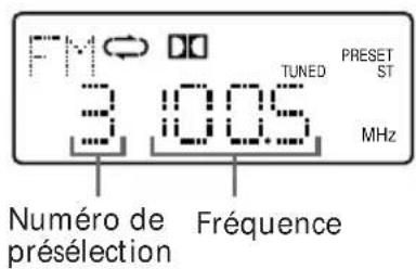 SONY CMTED1A - Enregistrement de la radio - 3