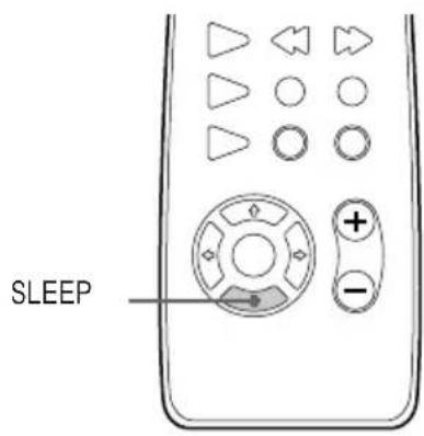 SONY CMTED1A - -Programmateur d'extinction - 1