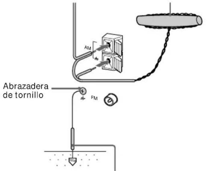 SONY CMTED1A - Antena de AM - 1