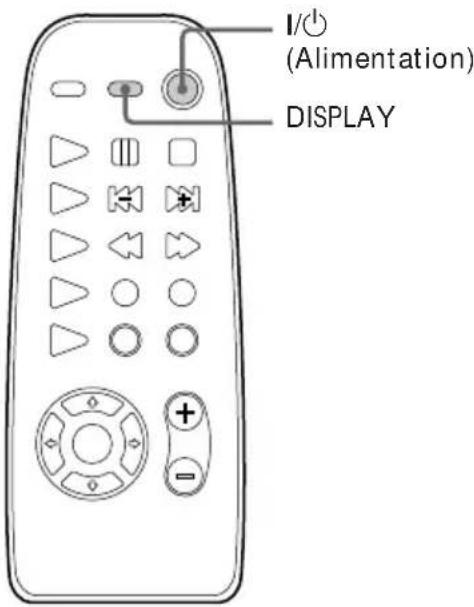 SONY CMTED1A - Utilisation de l'affichage du CD - 1