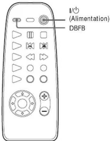 SONY CMTED1A - Activation des basses - 2