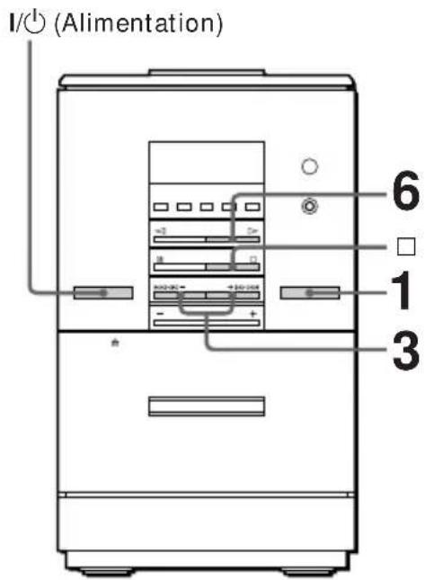 SONY CMTED1A - Programmation des plages d'un CD - 1