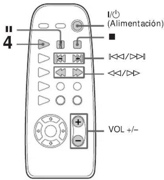 SONY CMTED1A - Reproducción de CD - 2