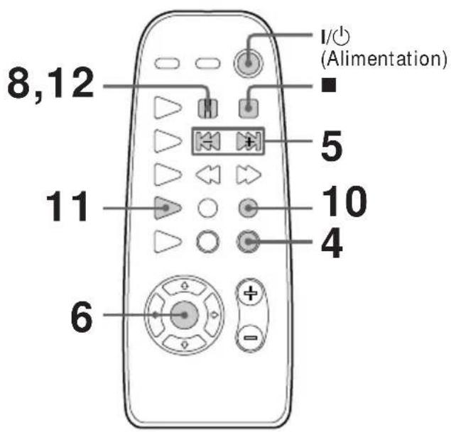 SONY CMTED1A - — Enregistrement programme - 2