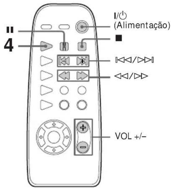 SONY CMTED1A - —Reproducao normal - 2