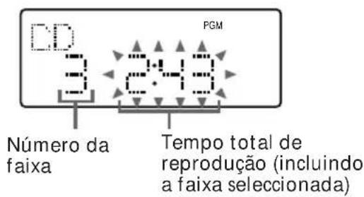 SONY CMTED1A - Montagem de programas - 3