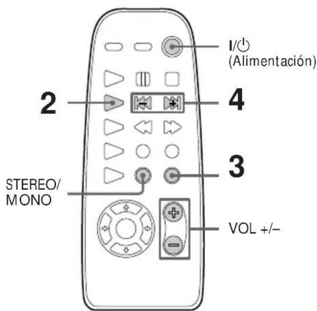 SONY CMTED1A - Sintonización programada - 2