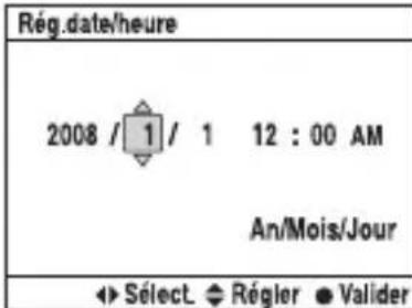 SONY Alpha DSLRA350H - Sélectionnez chaque éléments à l'aide de / et définissez la valeur numérique avec / . - 2