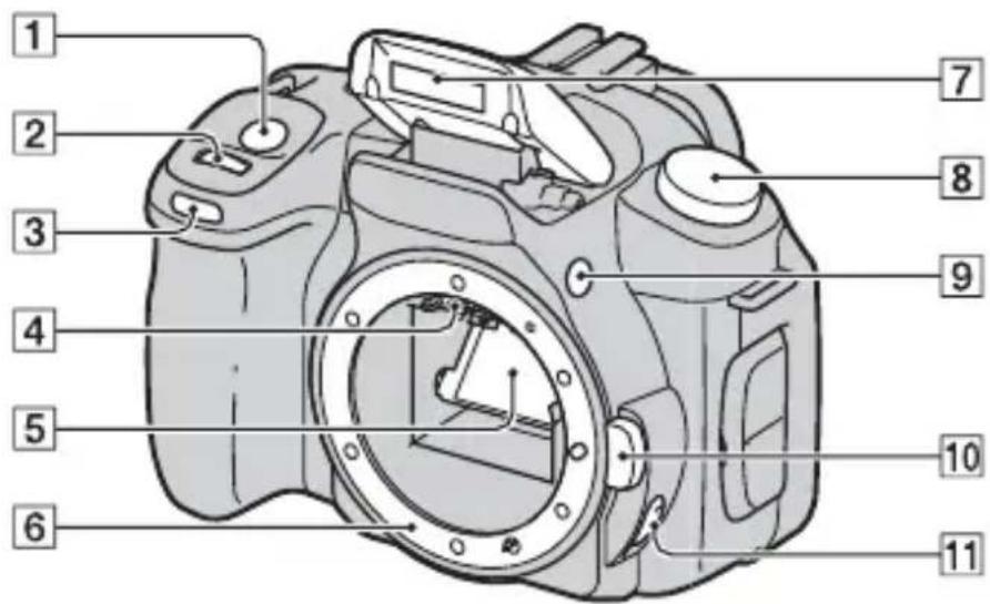SONY Alpha DSLRA350H - Lato anteriore - 1