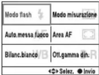SONY Alpha DSLRA350H - Selezione di una funzione/impostazione - 1