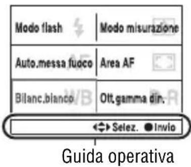 SONY Alpha DSLRA350H - Premere il tasting Fn. - 2