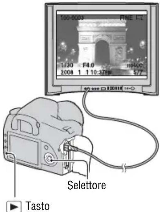 SONY Alpha DSLRA350H - Accendere la fotocamera e premere il tasting - 1