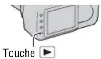 SONY Alpha DSLRA350H - Visualisation d'images - 1