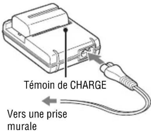 SONY Alpha DSLRA350H - Branchez le cordon d'alimentation. - 1