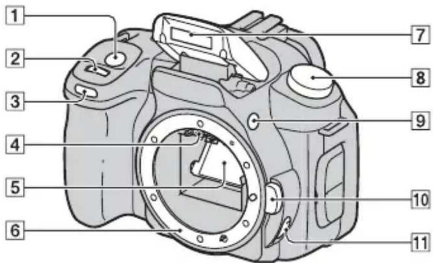 SONY Alpha DSLRA350H - Face avant - 1