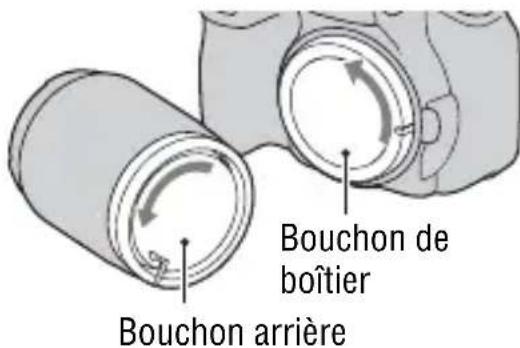 SONY Alpha DSLRA350H - Fixation d'un objectif - 1