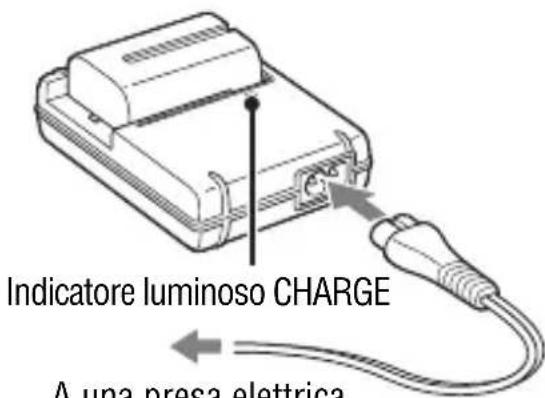 SONY Alpha DSLRA350H - Collegare il cavo di alimentazione. - 1